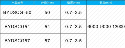 海兴法兰式声测管规格尺寸