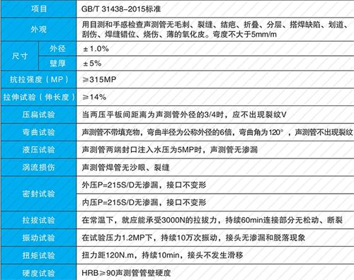 海兴法兰式声测管性能特点